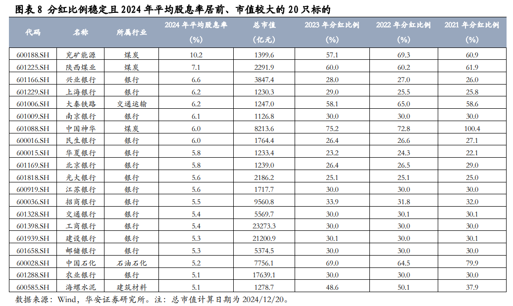 芒果体育入口1300亿抢15亿又一“低风险理财”炸街(图6)