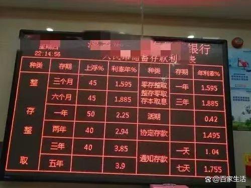 银行存款一定要记住：两个要两个不要这样芒果体育APP做即安全利息也高理财小窍门(图3)