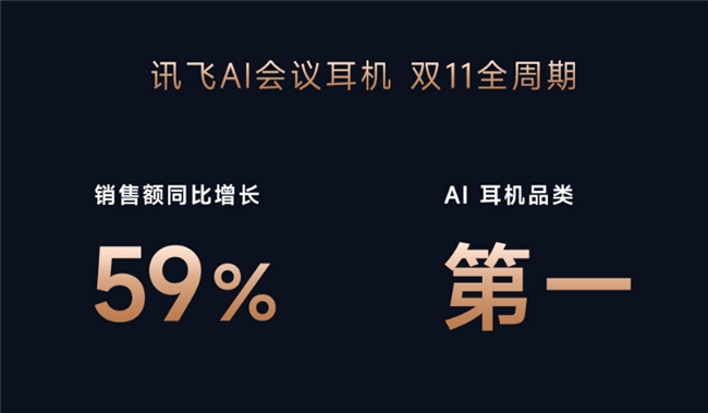 芒果体育入口未来智能完成数千万元新融资 垂直场景+精准定位解锁盈利新路径(图2)