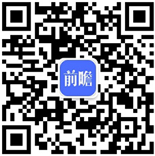 启示2024：中国机器人行业投融资及兼并重组分析（附投融资汇总产业园区和兼并重组等）(图6)