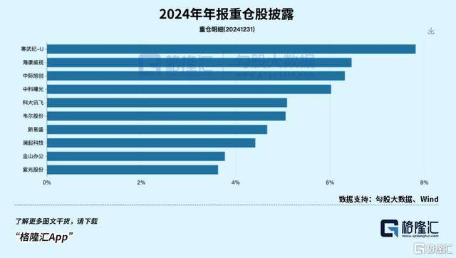 2025蛇年投资九大展望(图1)
