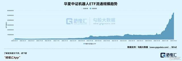 2025蛇年投资九大展望(图2)
