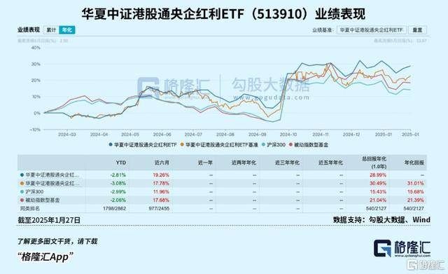 2025蛇年投资九大展望(图3)