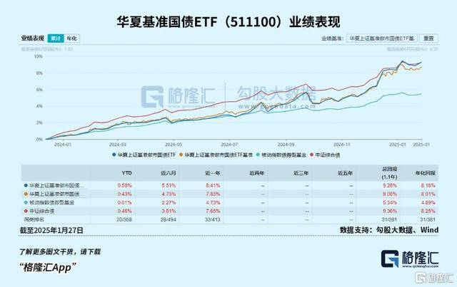 2025蛇年投资九大展望(图4)