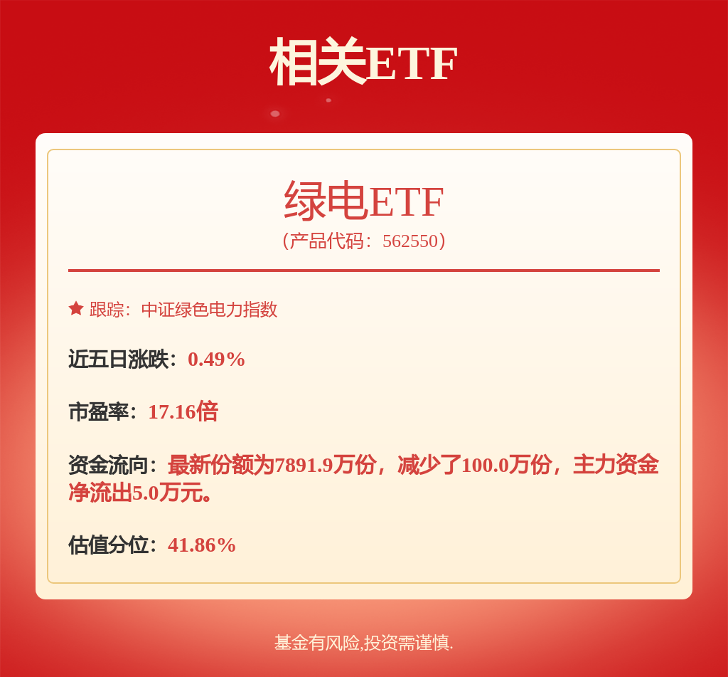 吸引中长期资金入市 全面优化资本市场投资生态(图1)