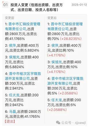 一个月前接管榆次老城晋中市公用基础设施投资控股集团总经理调整芒果体育下载(图1)