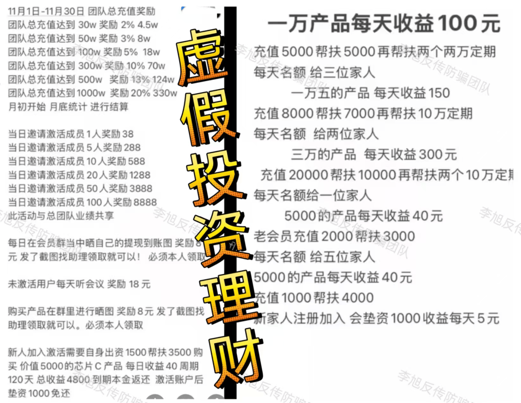 芒果体育平台警惕这18个项目涉嫌传销非法集资诈骗远离(图6)