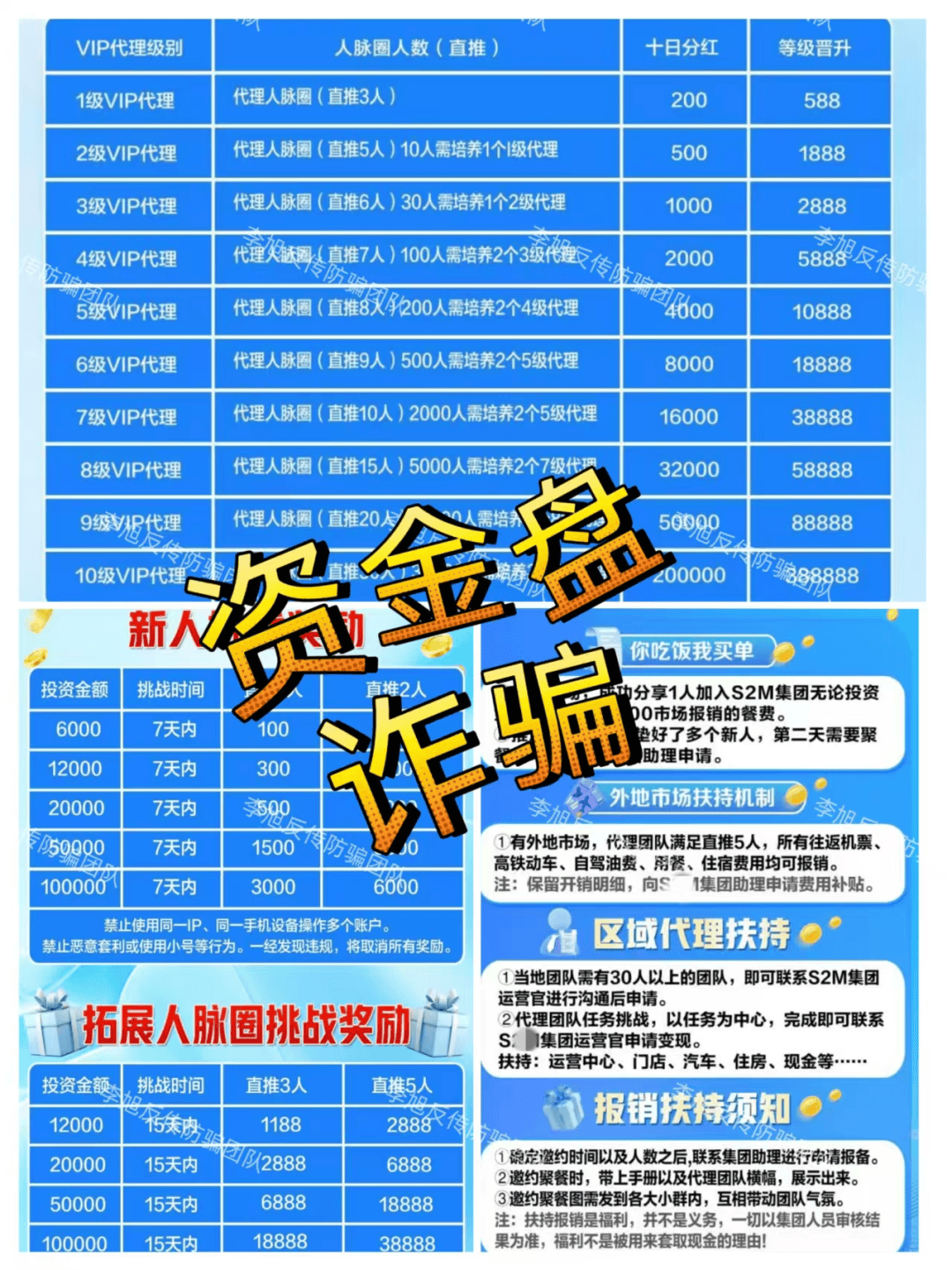 芒果体育平台警惕这18个项目涉嫌传销非法集资诈骗远离(图18)