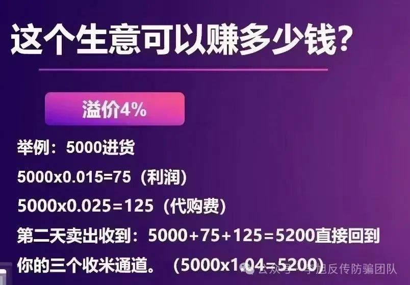 警惕这17个项目涉嫌传销民族资产解冻虚假理财诈骗(图10)