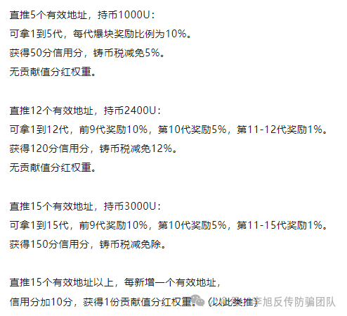 警惕这17个项目涉嫌传销民族资产解冻虚假理财诈骗(图13)