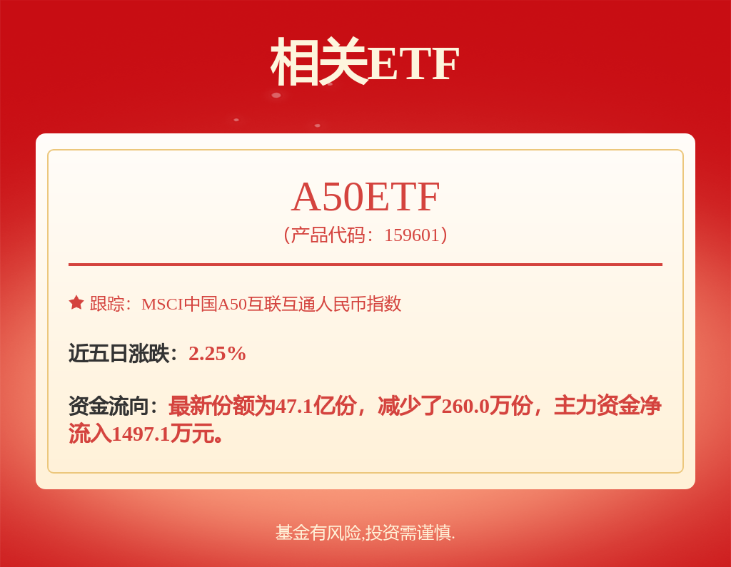 加仓迹象显著融资资金出手了光模块龙头被“抄底”芒果体育APP(图1)