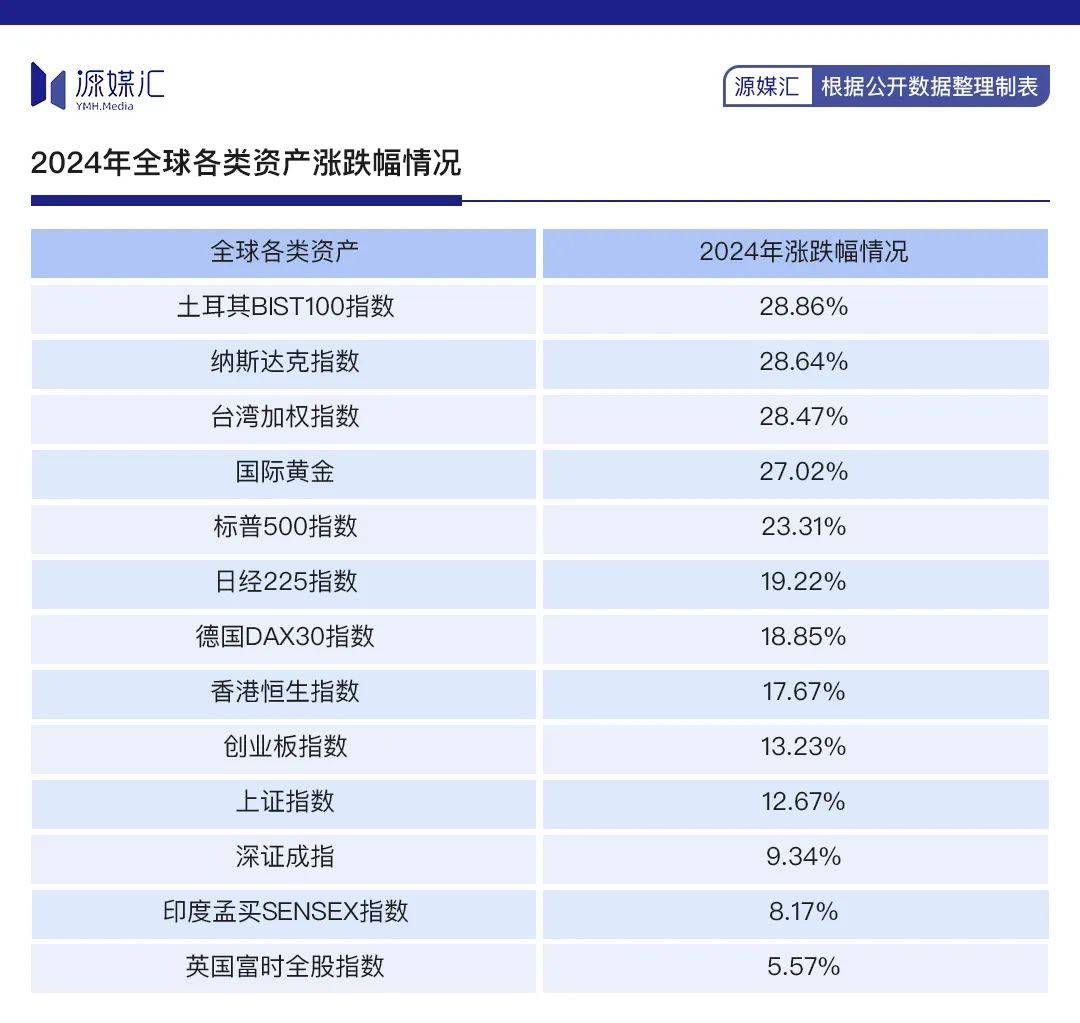 散户赴港开户淘金路上套路满满(图3)