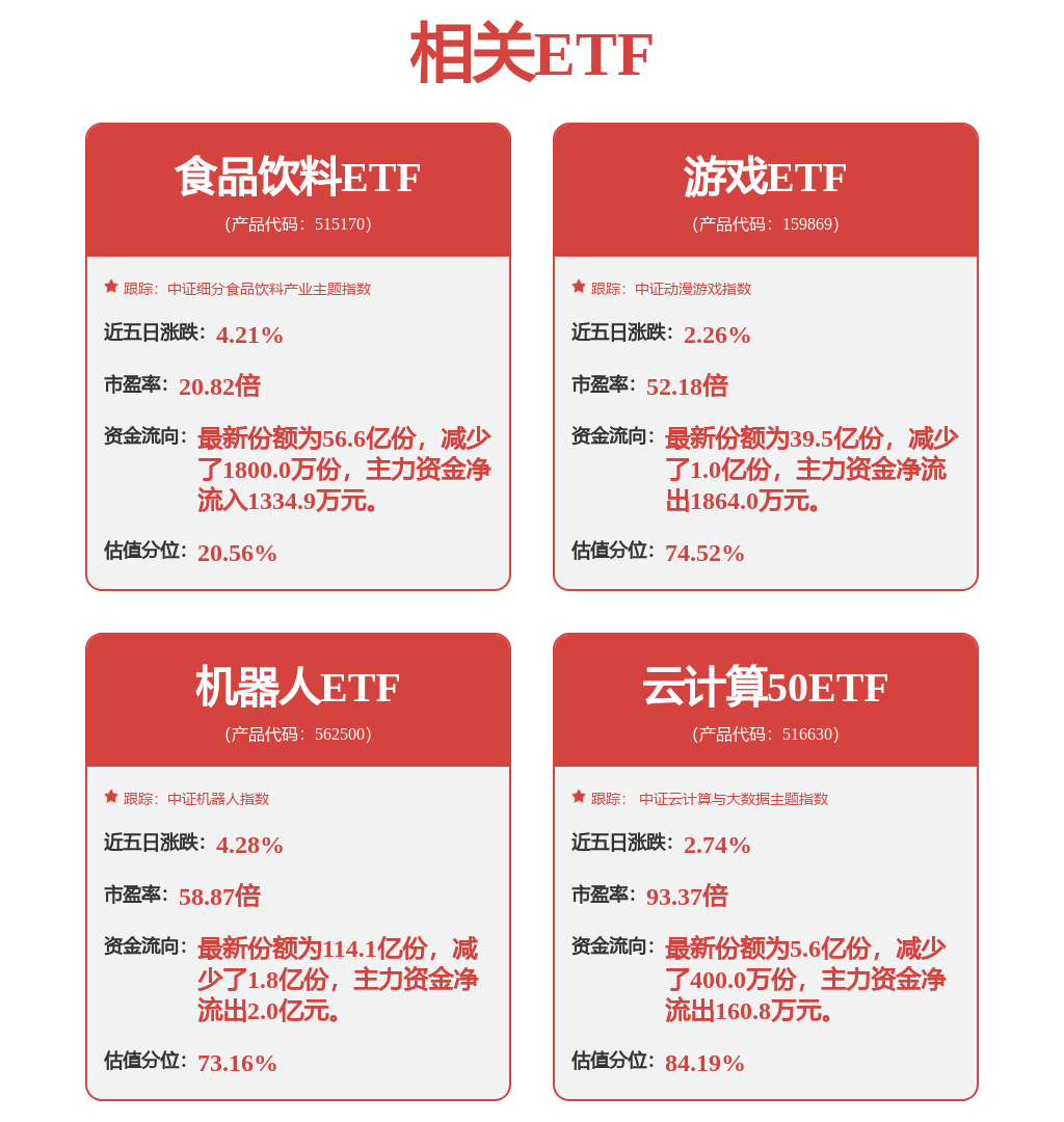 德业股份8800万元参设投资基金 用于投资机器人产业链等项目(图1)