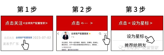 财商升级 2025新的一年如何做好理财规划？(图1)