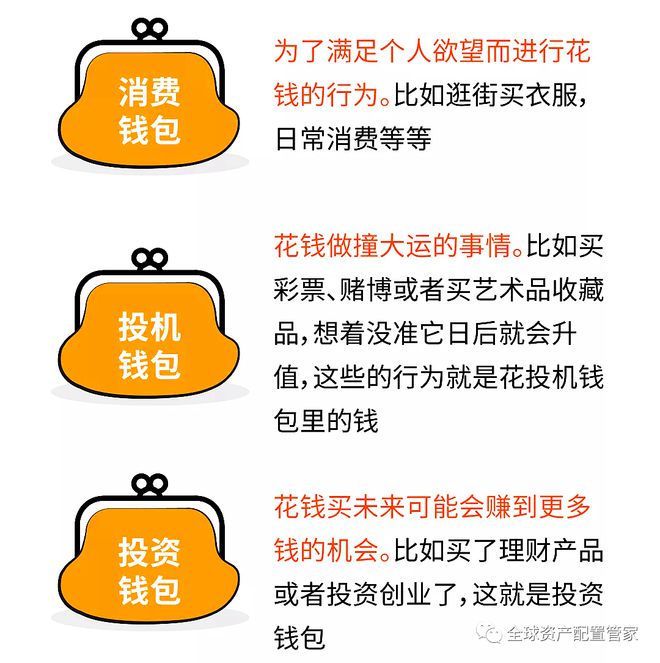 财商升级 2025新的一年如何做好理财规划？(图5)