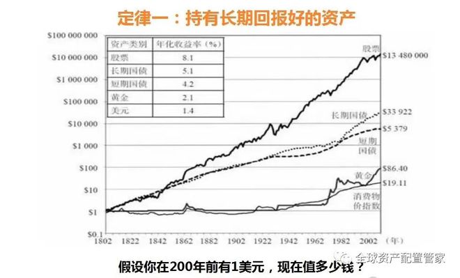财商升级 2025新的一年如何做好理财规划？(图8)