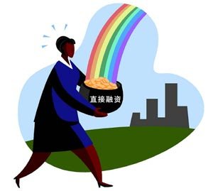 加强创新产品运用持续加大小微企业融资支持