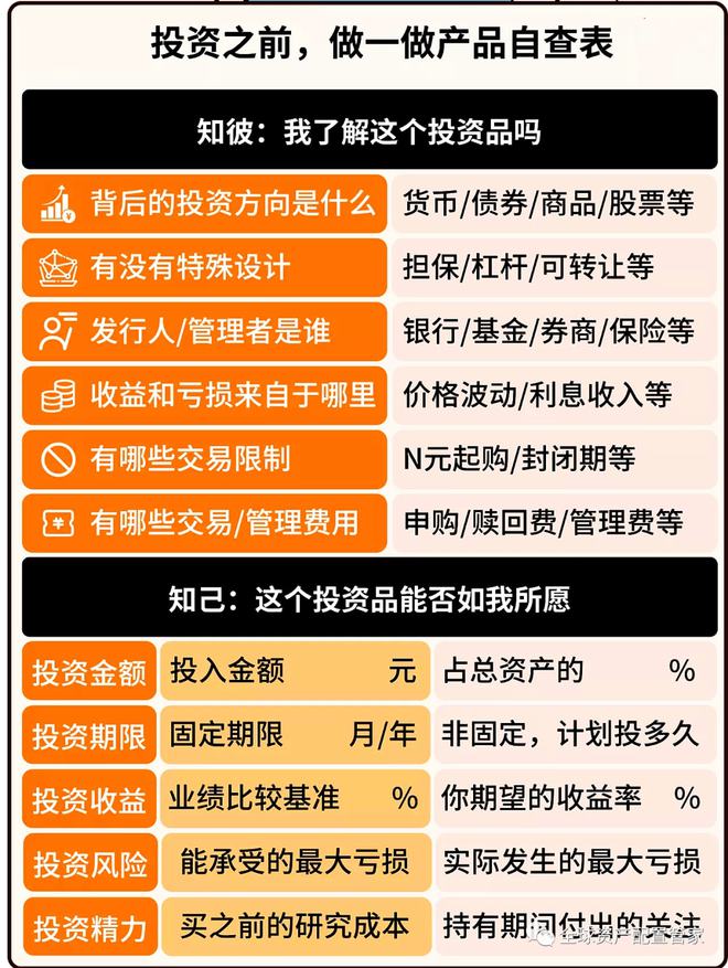财商升级 实用的家庭理财常识分享(图5)