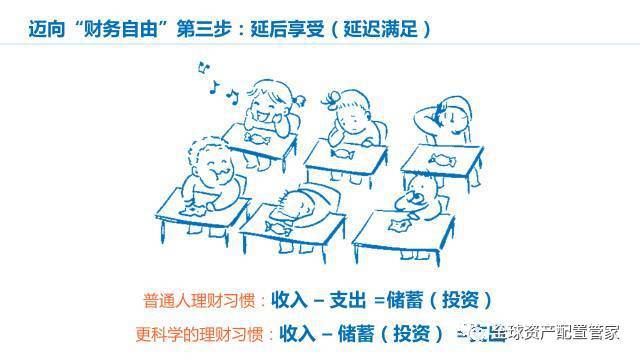 财商升级 实用的家庭理财常识分享(图8)