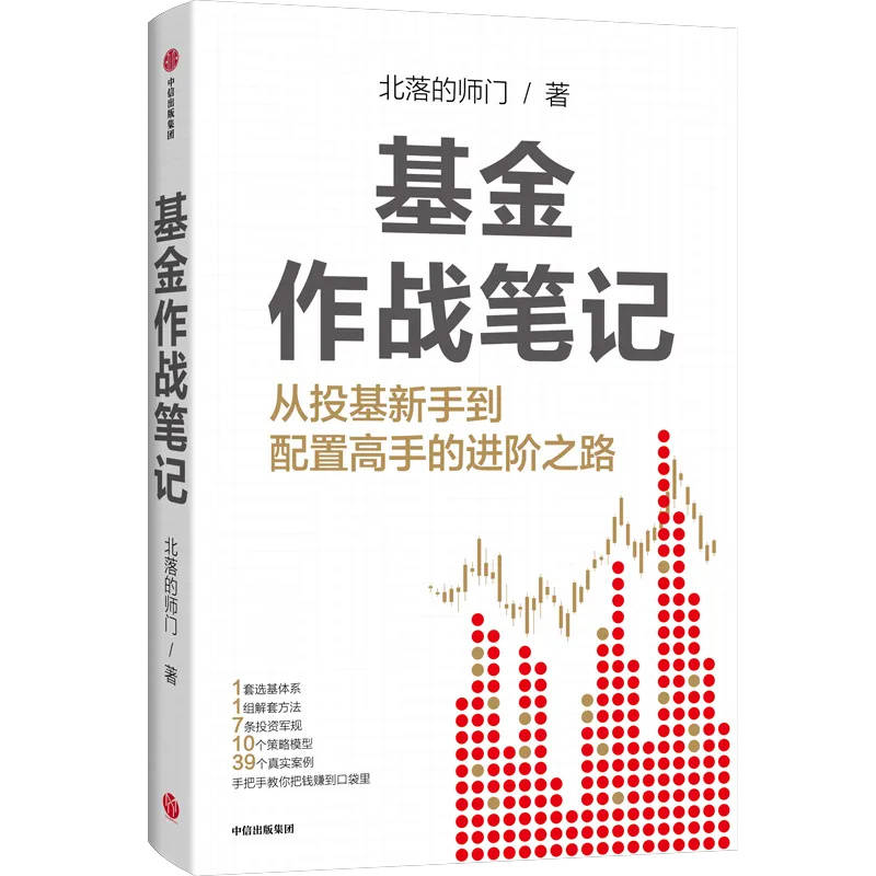 芒果体育注册投资全球分几步(图7)