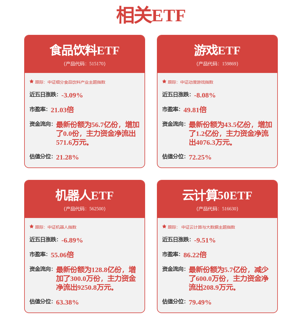 【投融资动态】智元机器人B轮融资投资方为腾讯投资龙旗科技等(图2)