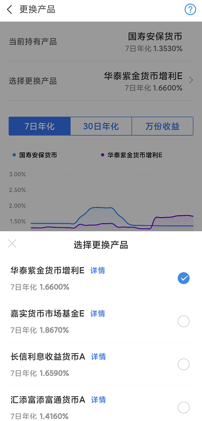 低风险的理财方式有哪些？2025低风险的理财产品盘点(图2)