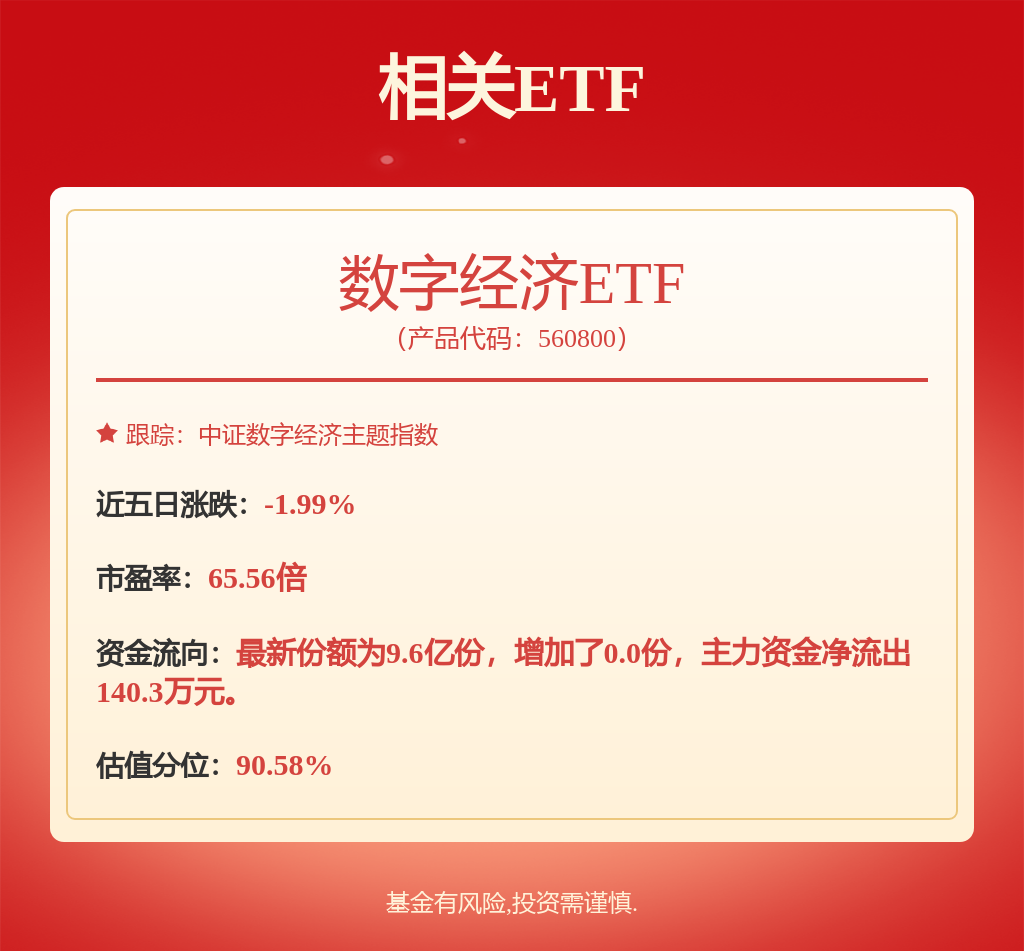 10只科创板股获融资净买入额超2000万元(图1)
