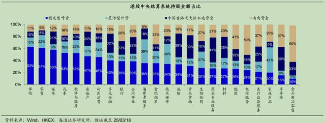 疯狂融资背后暗藏着极致内卷下的惨痛与悲剧芒果体育下载(图11)
