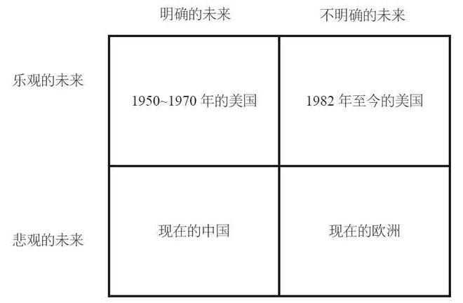 疯狂融资背后暗藏着极致内卷下的惨痛与悲剧芒果体育下载(图14)