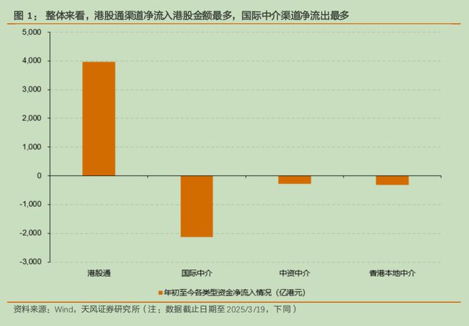 疯狂融资背后暗藏着极致内卷下的惨痛与悲剧芒果体育下载(图9)
