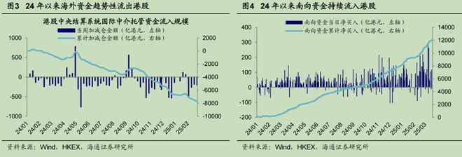 疯狂融资背后暗藏着极致内卷下的惨痛与悲剧芒果体育下载(图10)