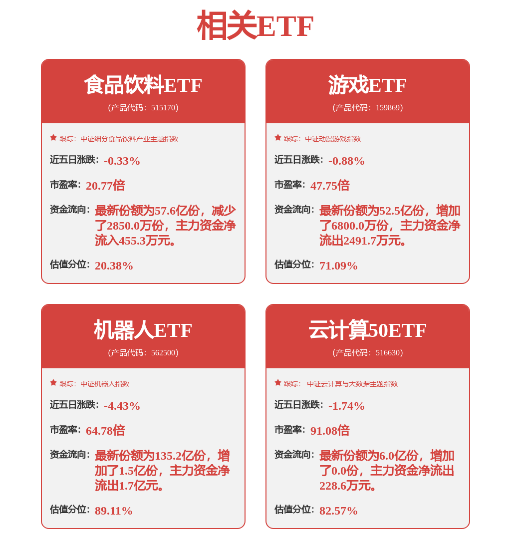 关税影响有多大？下周A股怎么走投资这样看(图1)