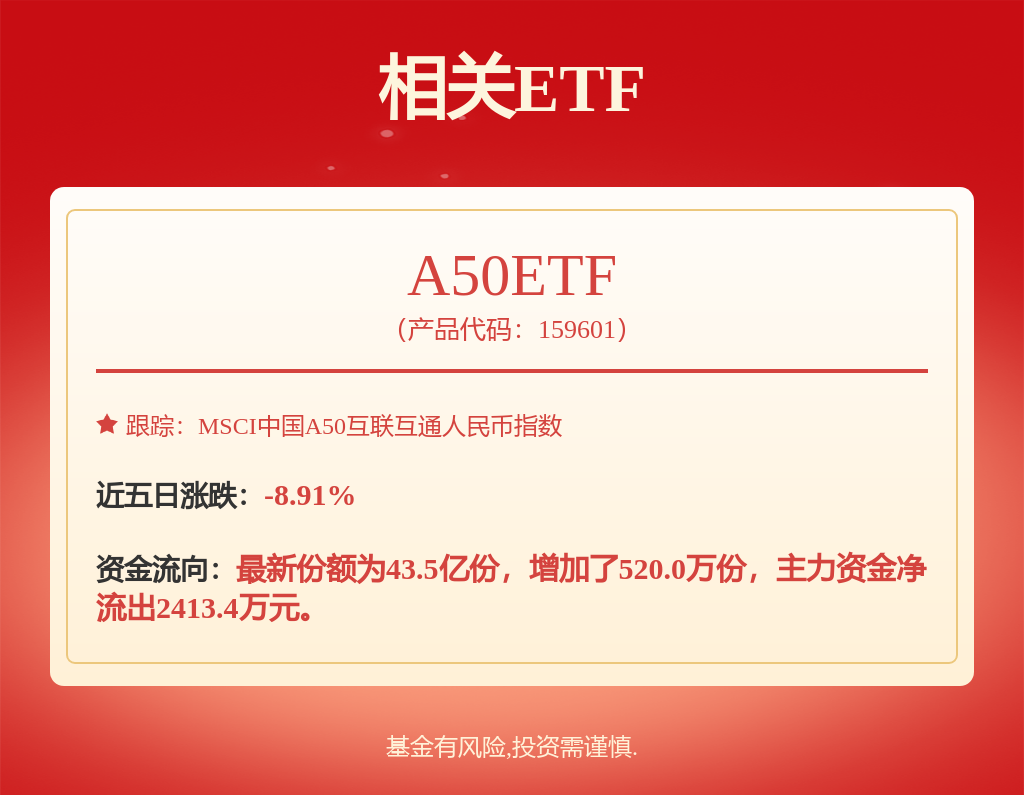 招商银行：4月7日融资净买入79877万元当日排名第19(图4)