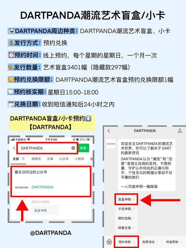 除了房子还有什么可以投资？潮流艺术投资就不错(图4)