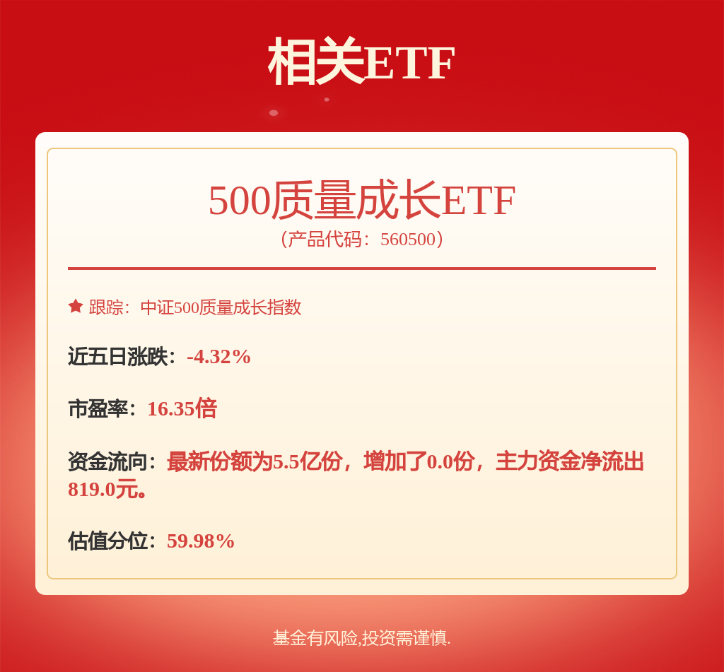 【投资视角】启示2025：中国印制电路板（PCB）行业投融资及兼并重组分析（附投融资事件产业基金和兼并重组等芒果体育官网）(图12)