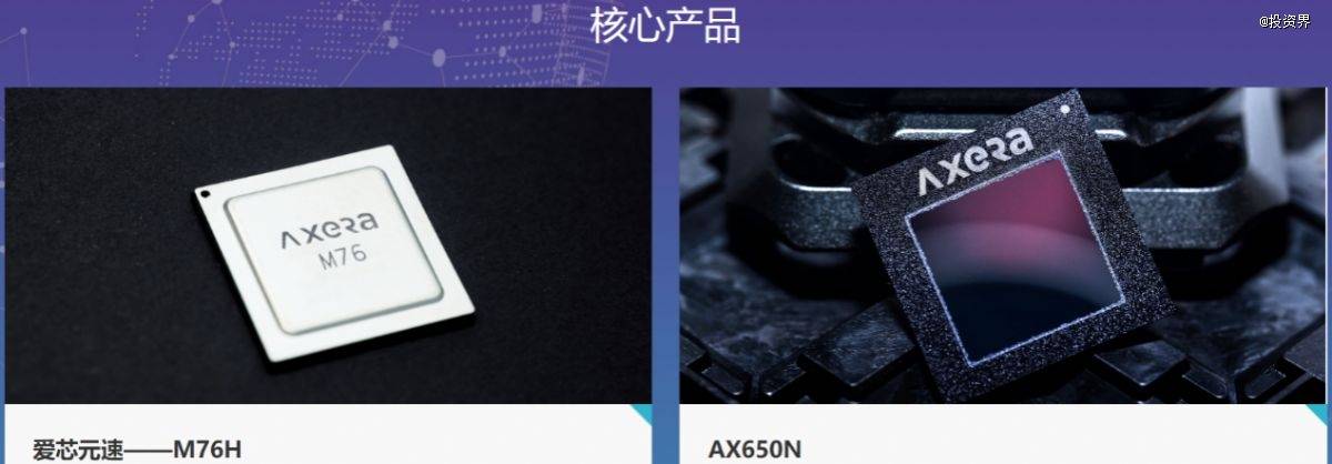 落户宁波爱芯元智刚刚融资10亿(图2)