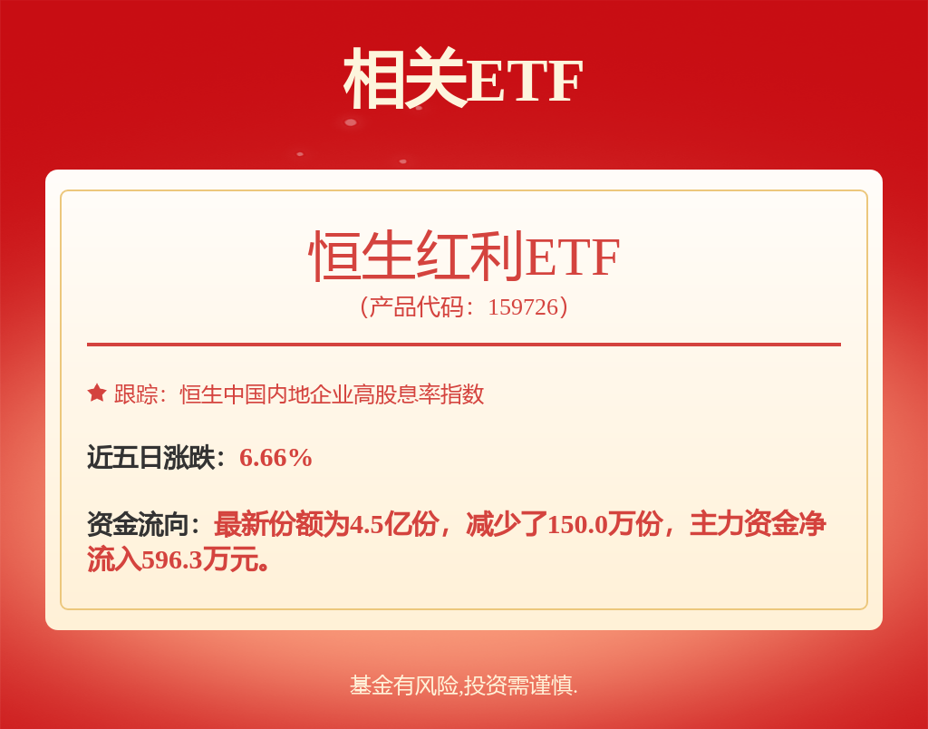 芒果体育APP机构：稳健的房企仍是投资重点 关注财务稳健业绩表现良好的龙头房企(图1)
