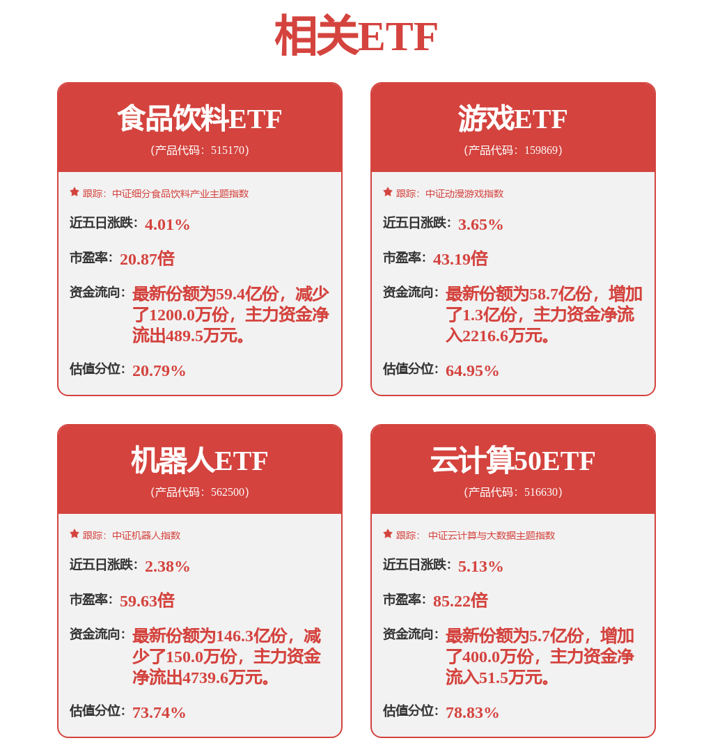 机器人：4月14日融资买入499911万元融资融券余额1328亿元(图4)