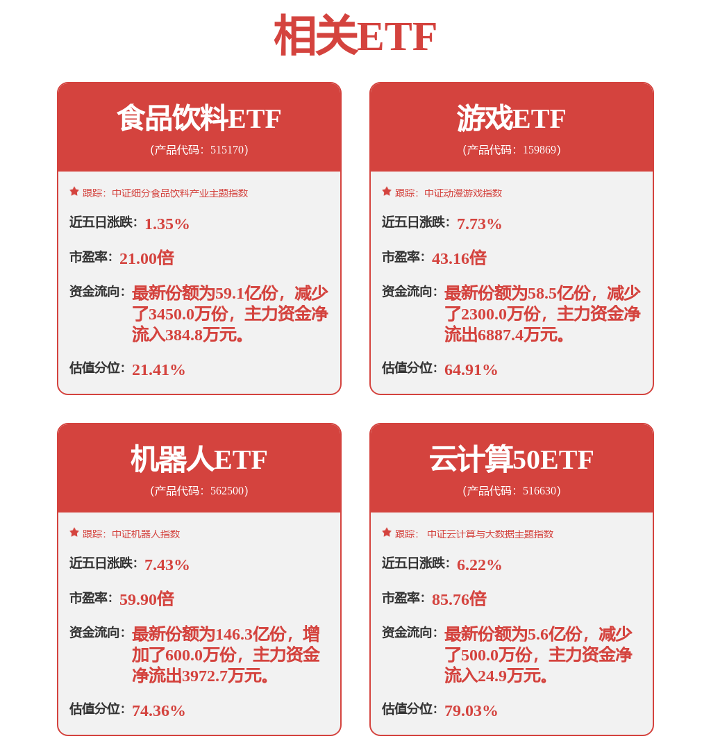 科创板人工智能：下一个投资风口？(图1)