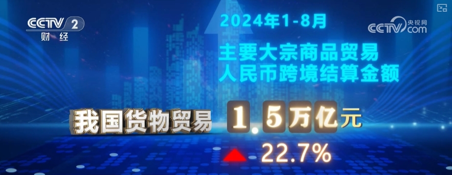 175万亿元增长23%国际金融机构看好人民币资产 国际投融资功能增强(图3)