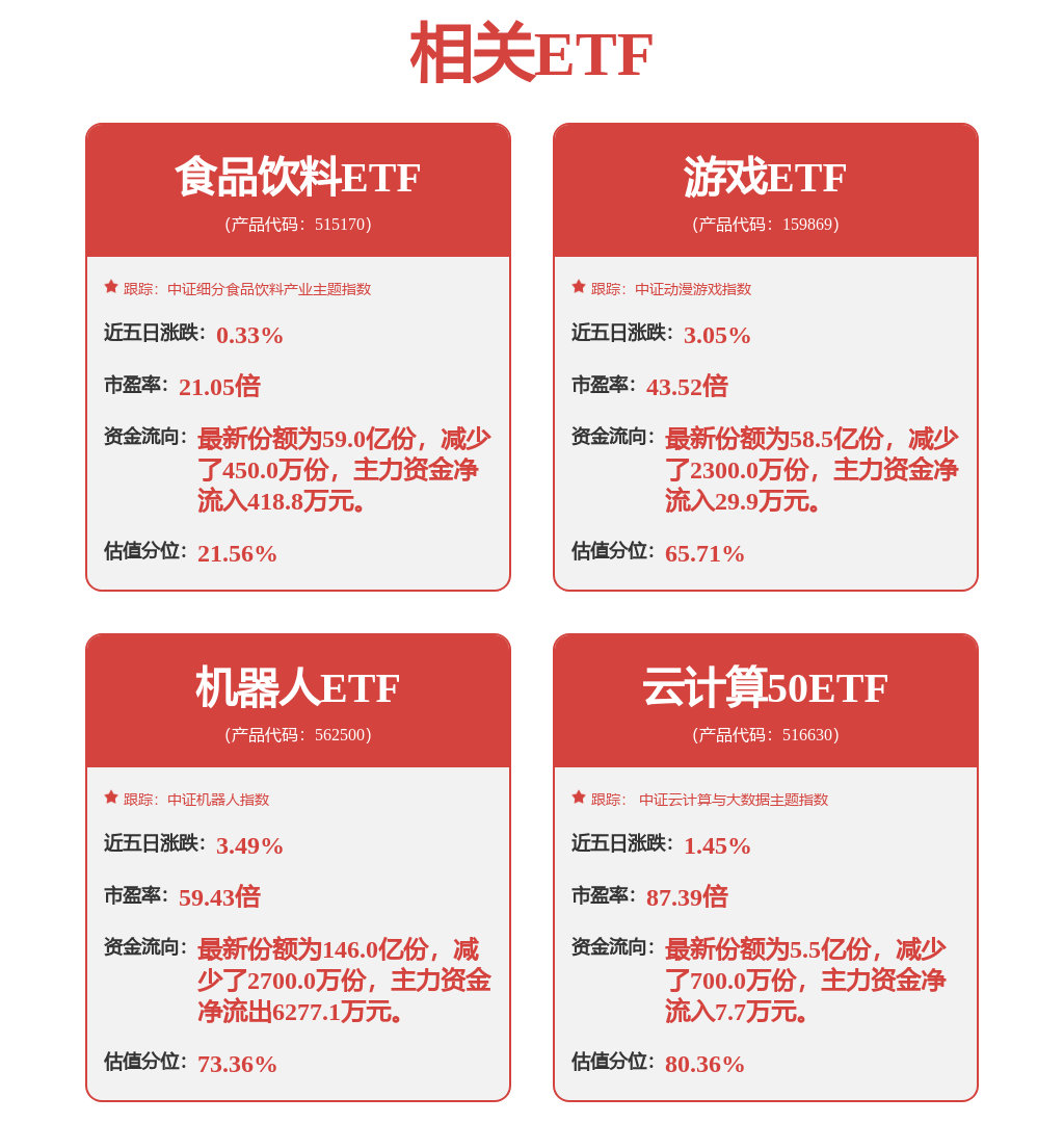 【投融资动态】金钢科技PreA+轮融资额数千万人民币投资方为顺本润森义信投资等(图2)