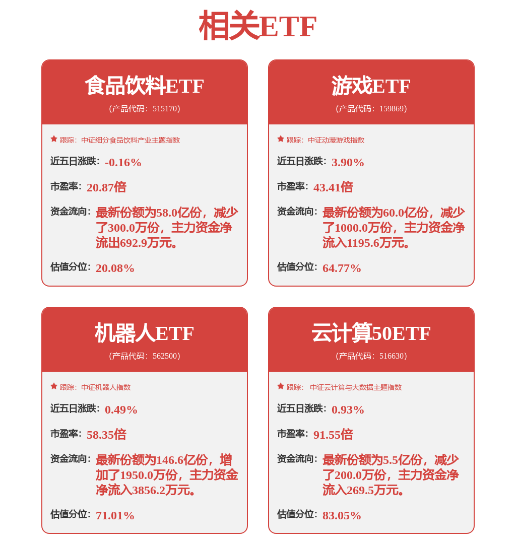 【投融资动态】诺仕机器人天使+融资投资方为上汽投芒果体育APP资(图2)